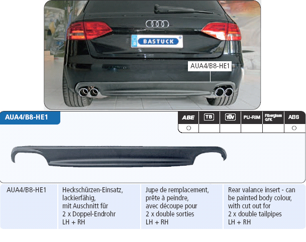 BASTUCK Bodystyling für: AUDI A4 - B8 | Heckschürzeneinsatz für ESD 4x rund / PU lackierfähig