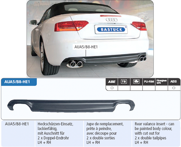 BASTUCK Bodystyling für: AUDI A5 - B8 | Heckschürzeneinsatz für ESD 4x rund / PU lackierfähig