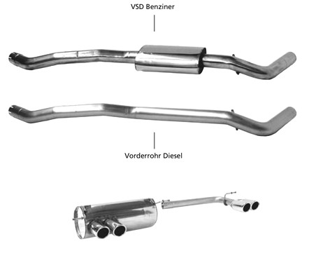 BASTUCK Sportauspuff / Anlage 63,5mm ab Kat. für: BMW 118d,120d - E81,E87 | Endrohre:  4x 76 rund schräg eingerollt / ohne M-Heckschürze