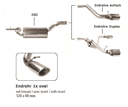 BASTUCK Sportauspuff / ESD für: FORD Focus + C-Max  1.4 - 2.0  | Endrohre: 1x 120x80 mm oval eingerollt angeschrägt