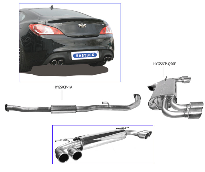 BASTUCK Sportauspuff / Duplex-Anlage ab Kat. für: HYUNDAI Genesis Coupé 2.0i 16V Turbo - 157,202 kW |  Endrohre:  4x 90 rund, abgesetzt