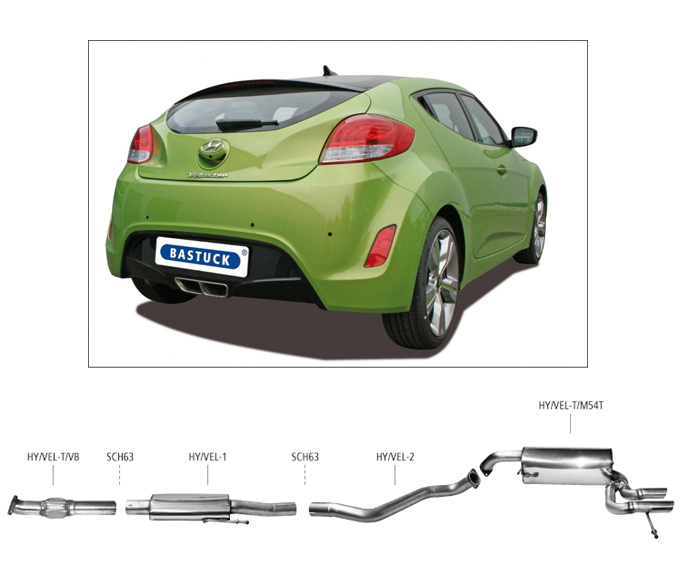 BASTUCK Sportauspuff / Anlage 63,5mm ab Kat. für: HYUNDAI Veloster / 1.6 Turbo - 137 kW | Endrohre: 2x 54 mittig, Optik bleibt wie original