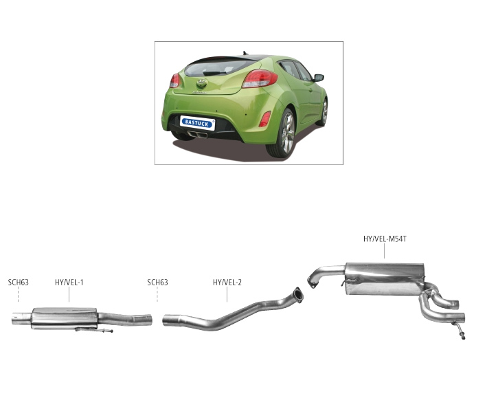 BASTUCK Sportauspuff / Anlage 63,5mm ab Kat. für: HYUNDAI Veloster / 1.6i - 97,103 kW | Endrohre: 2x 54 mittig, Optik bleibt wie original