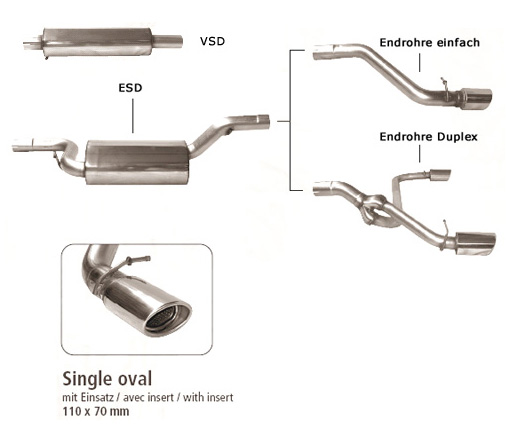 BASTUCK Sportauspuff / Anlage 63,5mm ab Kat. für: MAZDA 3 - BK / 1.4 - 2.0, 1.6D |  Endrohre: mit 1x 110x70 mm oval eingerollt angeschrägt