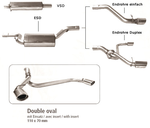 BASTUCK Sportauspuff / Anlage 63,5mm ab Kat. für: MAZDA 3 - BK / 1.4 - 2.0, 1.6D |  Endrohre: 2x 110x70 mm oval eingerollt angeschrägt