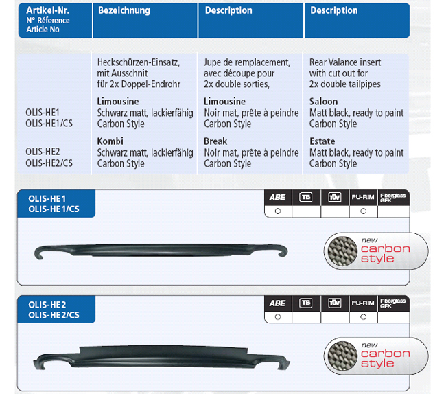 BASTUCK Bodystyling für: OPEL Insignia Lim. | Heckschürzen-Einsatz für 4-Rohr ESD / Carbon-Style