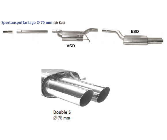 BASTUCK Sportauspuff / Anlage 70mm ab Kat. für: VW Jetta - 16   /  1.2TSI, 1.4TSI, 2.0TFSI -  77,90,118,147 kW | Endrohre: 2x 76 rund angeschrägt