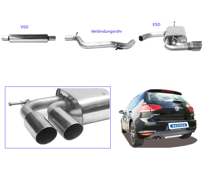 BASTUCK Sportauspuff / Anlage 70mm ab Kat. für: VW Golf 7 - AU / 1.2TSI,1.4TSI - 63,77,90,103 kW  | Endrohre: 2x 76 scharf,schräg